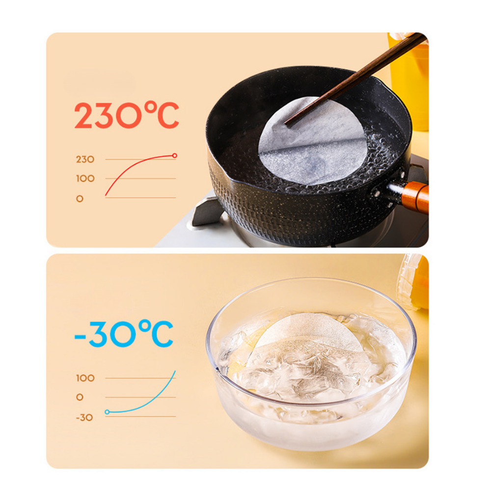 Temperature range specifications for waterproof sealing paper - suitable for hot and cold beverages