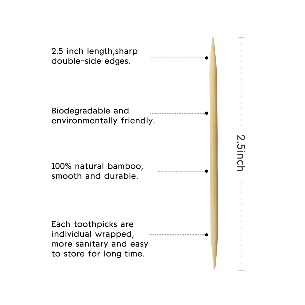 2.5" Individually Wrapped Compostable Bamboo Toothpick - Feature